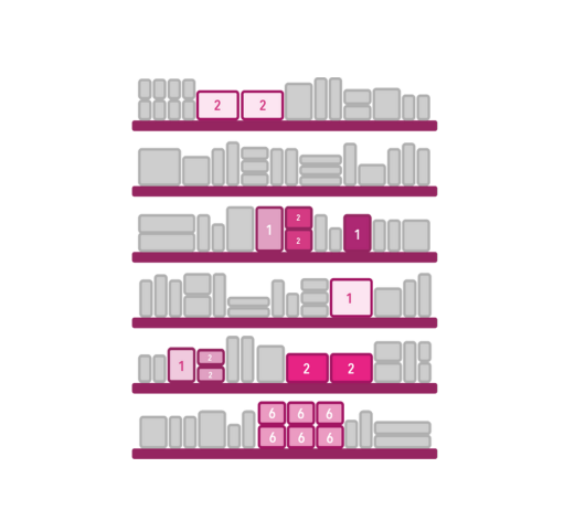 Illustration de la reconnaissance de la distribution numérique par EasyPicky